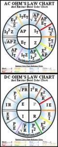 Ac Ohms Law And Dc Ohms Law Power Wheel Chart For Sale 1 95