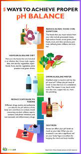 We did not find results for: What Causes Ph Imbalance 5 Ways To Achieve Ph Balance Stemjar