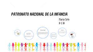 Check spelling or type a new query. Patronato Nacional De La Infancia By Maria Soto
