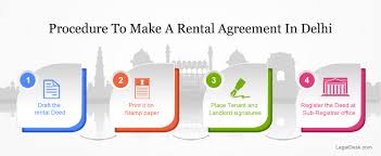 Estimate the stamp duty cost for each stamp duty is a tax on a property transaction that is charged by each state and territory, the amounts can and do vary. Legaldesk Com Delhi Rental Agreement All You Need To Know