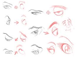 So, when drawing cartoon eyes, we can use both of these ideas—how the eye works and how to communicate this concept with the viewer. Cartoon Fundamentals How To Draw A Cartoon Face Correctly