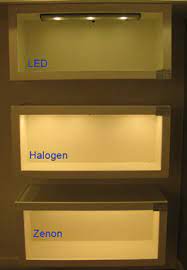 Our new display shows different types of undercabinet lighting side by side including led undercabinet lighting and xenon halogen undercabinet lighting. Under Cabinet Lighting Display Best Under Cabinet Lighting Under Cabinet Lighting Cabinet Lighting