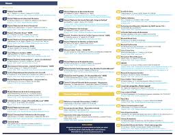 31,277 likes · 7 talking about this. Noaptea Muzeelor 2018 Peste 180 De Muzee Vor Fi Deschise De Noaptea Muzeelor Europa Fm