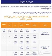 Последние твиты от الجامعة السعودية الالكترونية (@electronic_univ). Ø§Ù„ØªØ³Ø¬ÙŠÙ„ ÙÙŠ Ø§Ù„Ø¬Ø§Ù…Ø¹Ø© Ø§Ù„Ø³Ø¹ÙˆØ¯ÙŠØ© Ø§Ù„Ø¥Ù„ÙƒØªØ±ÙˆÙ†ÙŠØ©