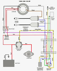 I was hoping a factory rep could confirm that the connector and connector location shown in the pictures in this post is the correct connector for this gauge/cable. 2014 Yamaha 150 Hp Trim Wiring Diagram Yamaha Power Trim Tilt Motor 4 Wire 3 Bolt Mount 225 250hp 61a 43880 01 18 6782 Ebay These Diagrams And Schematics Are From Our Personal Collection Of Literature Dilsiwsundi