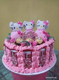Посмотрите больше идей на темы «hello kitty обои melody | hello kitty, hello kitty rooms, cute chibi free in photo format and discover thousands of resources: Money Cake Hello Kitty Tj Cakes And Desserts Facebook