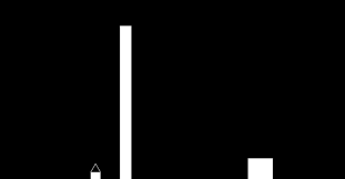 How many times can you hit the space bar in 30 seconds? Spacebar Games