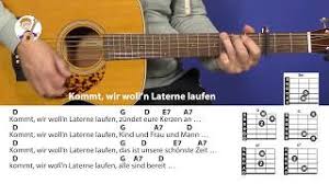 So bin ich zu längeren strecken gekommen. Kommt Wir Woll N Laterne Laufen Rolf Zuckowski Laternenlied Mit 4 Akkorden Text Fur Gitarre Youtube