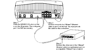 A set of wiring diagrams wiring diagrams will with add up panel schedules for circuit breaker panelboards, and riser diagrams for special services such as ember alarm or. Pioneer Avh P4400bh Wiring Diagram