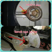 Regulator gas yang digunakan untuk skala kecil, seperti rumah atau indekos, berbeda jenisnya regulator gas tekanan tinggi biasa dipakai untuk memasak di dapur restoran yang menggunakan. Bila Dapur Gas Dah Berkarat Api Tak Besar Sebenarnya Ibu Boleh Lakukan Servis Sendiri Keluarga