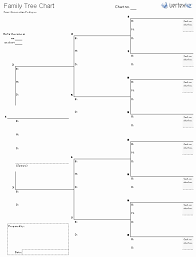 22 Punctilious Circled 5 Generation Pedigree Chart