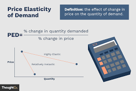 Elasticity is a measure of the responsiveness of a variable when other variable changes. A Primer On The Price Elasticity Of Demand