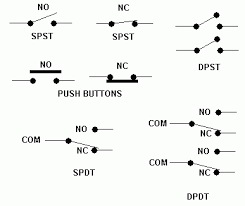 Single pole double throw (spdt) switch. Switches