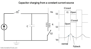 Time Base Generator Current Source Generation Time Based