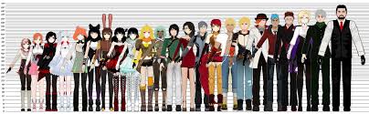 Rwby By Height Neos So Small Rwby Rwby Characters