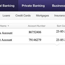 Fake screenshot of cash app An Example Screenshot Of A Fake Online Banking Profile That We Hid In Download Scientific Diagram