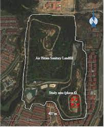 Under the current expansion proposal, changes are anticipated that could impact the. Landfill Methane Oxidation Predictive Model Development Scialert Responsive Version