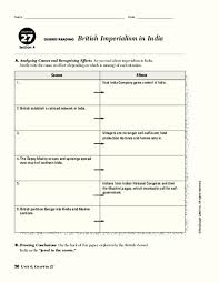 British Imperialism In India Worksheet For 9th 10th Grade