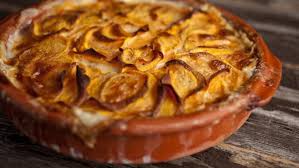 Pin On Recettes