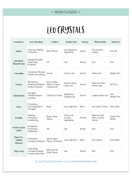 15 Crystals For Leo Astrological Energy Mumbles Things