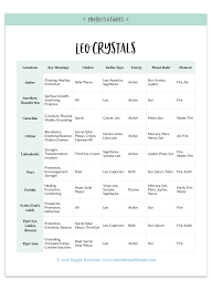 15 crystals for leo astrological energy mumbles things