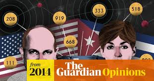 Two double agents, a prison swap and the code from outer space: did this  spy-v-spy duel save US-Cuban relations?