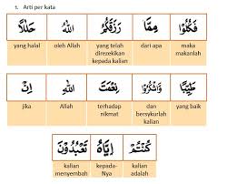 Kunci jawaban agama kelas 4 bab 2. Rangkuman Materi Pai Kelas 8 Bab 14 Portal Edukasi