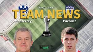 Social rating of predictions and free betting simulator. Q9zepdhhd40ihm