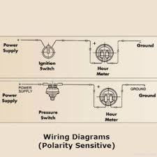 Hobbs hour meter wiring diagram. Hour Meter Wiring Diagram Wiring Diagram 2012 Liberty Source Auto3 Tukune Jeanjaures37 Fr