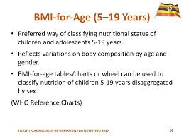 Introduction To The Nutrition Situation In Uganda Ppt Download