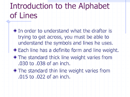 Line weight is the thickness of the line. Solution 3 Alphabet Of Lines Studypool