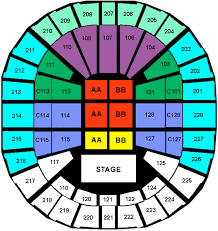 All Stars Bibliography Arrowhead Stadium Seating Chart