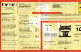 Monroneylabels.com is a reproduction of the data of the original automobile window sticker. Debunking The Exotic Car Bubble Must Read To Understand How It Happens Exotic Car Hacks
