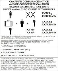 Maybe you would like to learn more about one of these? Compliance Notices For Pleasure And Non Pleasure Craft