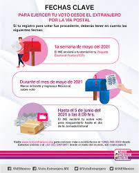 Las elecciones son costeadas por los impuestos de los ciudadanos, al igual que todas las acciones del gobierno; Voto Mexicano Beitrage Facebook