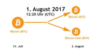 Bitcoin cash can be traded, bought and used to shop. Bitcoin Cash Kostenlos Erhalten Bitcoinmag De