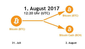 * bitcoin value in rands * how much is one bitcoin in rands * bitcoin arbitrage south africa *bitcoin to rand graph *0.1 btc to zar *bitcoin cash to rand *0.005 btc to zar *0.01 btc to zar * 0.001 btc to zar * 0.05 btc to za *2020 bitcoin price prediction bitcoin. Bitcoin Cash Kostenlos Erhalten Bitcoinmag De