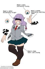 We did not find results for: Bnha Oc Sheet Shefalitayal