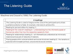 For example, if a listener is unable or unwilling to listen to the speaker, listening won't listening is a transformative skill. Bera Conference 2014 Utilizing The Listening Guide Within Institutional Ethnography A Reflexive Effort To Avoid Institutional Capture And Privileged Ppt Download