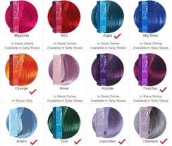 28 Expert Ion Dye Colors