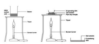 Which Metal Can Displace Hydrogen From Diute Acids From The Following Data  E_{M I N^{Prime}}^{-}=-0.76 Mathrm{V}, Mathrm{E}_{Text {Cotrain }}^{-}=0.34  Mathrm{V}