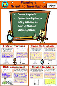 Store Teach Smart Teacherspayteachers Com High School Science Gcse Science Science Education