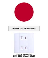 electrical plug outlet and voltage information for japan