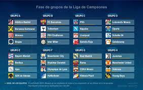 Psg en los octavos d. Composicion De La Fase De Grupos De La Liga De Campeones 2018 19 Ecodiario Es