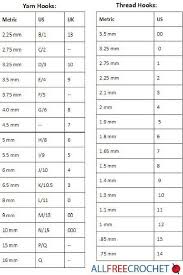 Crochet Hook Sizes Choosing The Right Hook Size Crochet Needles Sizes Crochet Hook Sizes Steel Crochet Hook Sizes