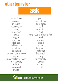 Other Ways To Say Ask Writing Words Book Writing Tips English Writing Skills