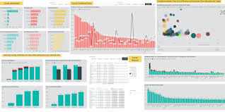 Interactive Reports With Power Bi Spatiality Science Interactive Power Business Intelligence