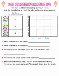 1st grade bar graph worksheets education com