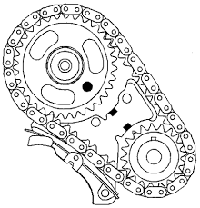 02 Cavalier Timing Marks Where Are The Timing Marks