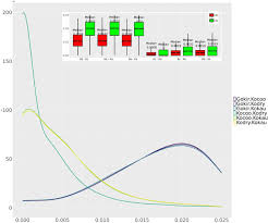 Image result for Gossypioides kirkii